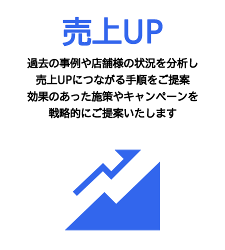 売上UP